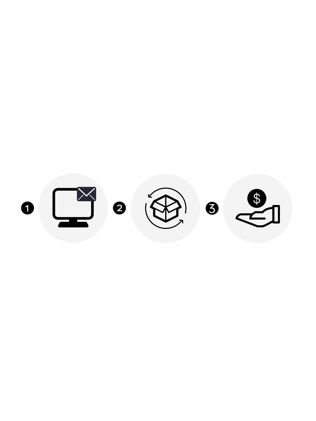 Exchange & Difference